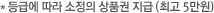 * 등급에 따라 소정의 상품권 지급(최고 5만원)