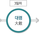 3일차 : 대렴大斂