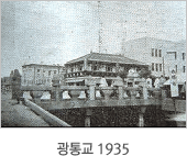 광통교 1935년 사진