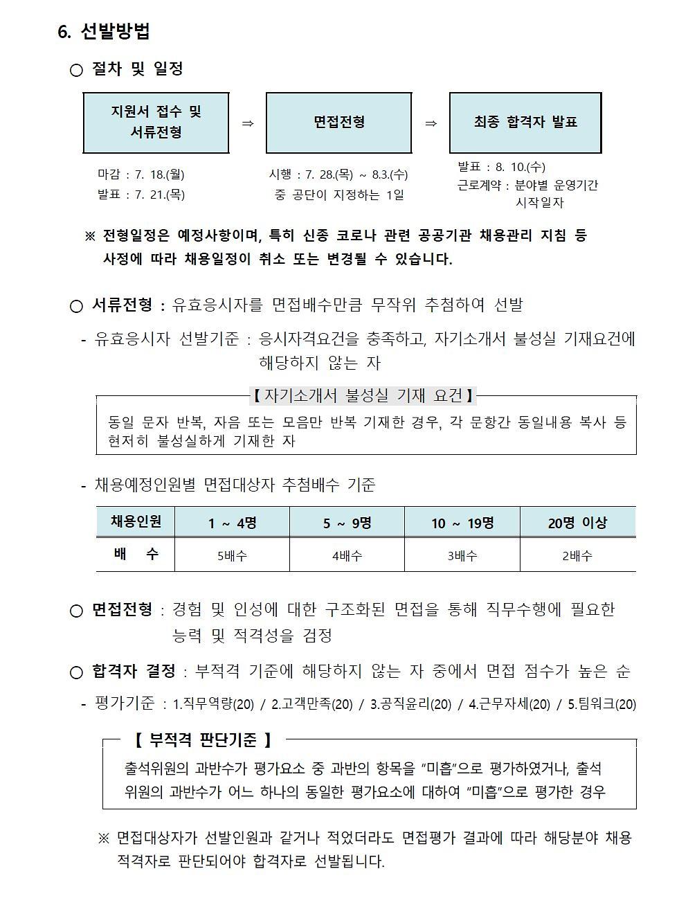 2022년 서울시설공단 초단시간 계약직원(고척체육센터) 공개채용 공고 6