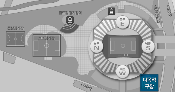 다목적구장 안내지도 : 풋살경기장, 보조경기장, 월드컵 경기장역, 마포구청역, 성산로, 수색역, 보조경기장, 다목적구장
